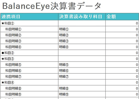 科目・金額チェック（EXCEL）
