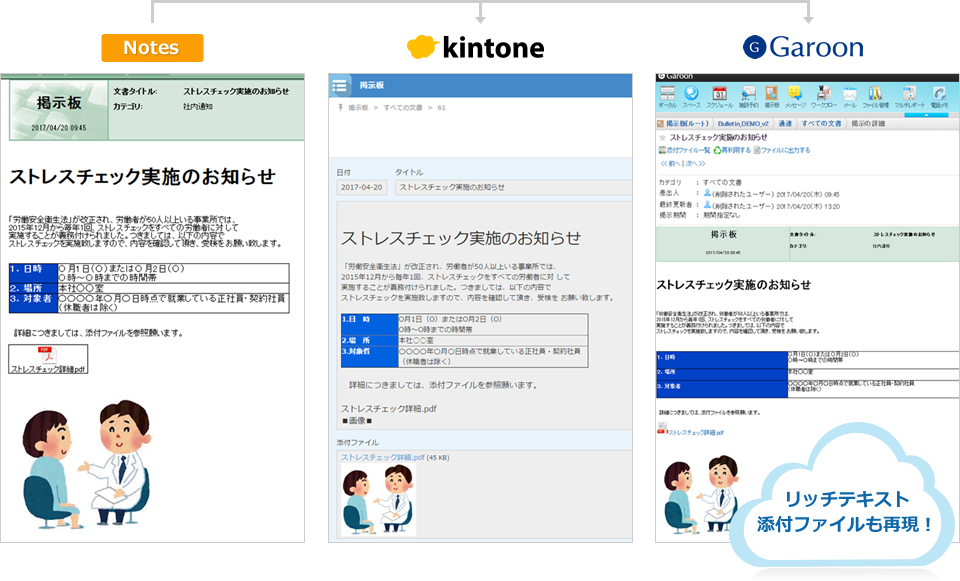 Notes移行サービス（Garoon・kintone）移行イメージ