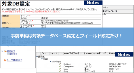 事前準備は対象データベース設定とフィールド設定だけ！