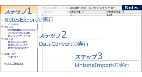 Notes移行ステップ