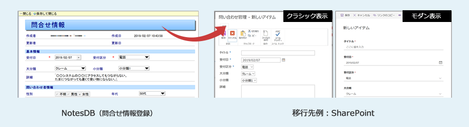 NotesDB（問合せ情報登録）から移行先例：Microsoft 365（SharePoint）のイメージ