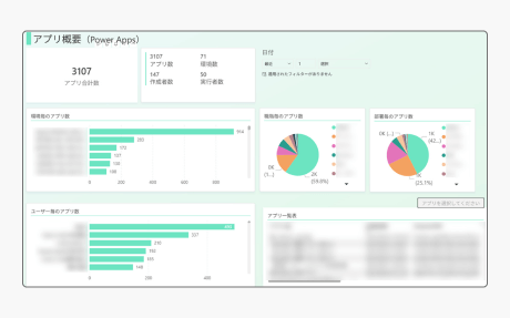 活用状況可視化レポート
