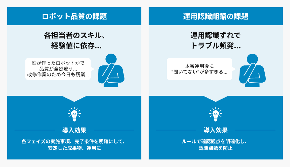 Microsoft 「Power Automate for Desktop」RPA移行サービス
